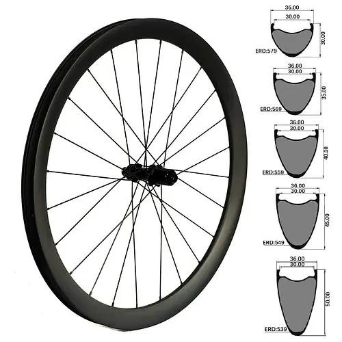 36 mm Breite Gravel Carbon-Laufradsatz 30 35 40 45 50 mm Tiefe 700C Rennrad Tubeless Scheibenbremse Superleichtes Rad 36T Ratschennabe 