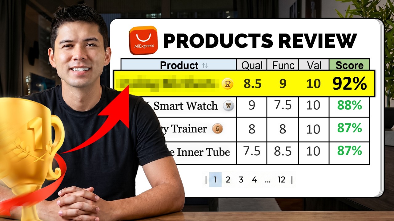 I Test 100+ AliExpress Cycling Accessories: This is my #1 Favourite Product